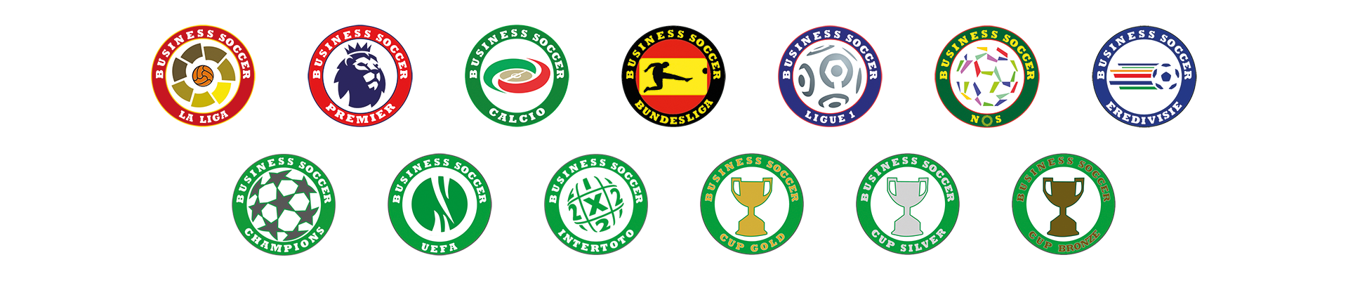 Ligas F7 en Madrid por niveles 